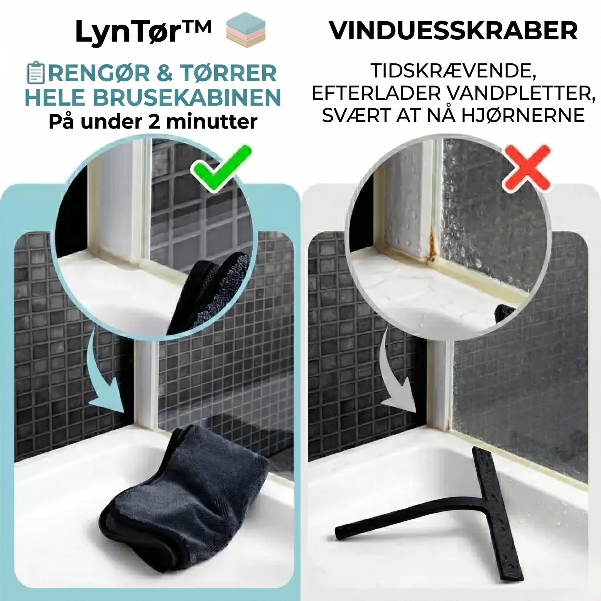 LynTør™ – Superabsorberende tørreklud